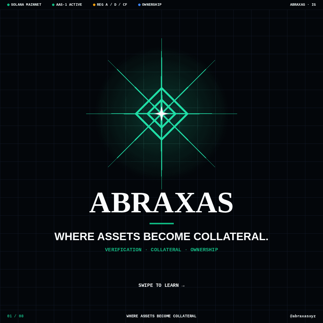 Cover. Where assets become collateral